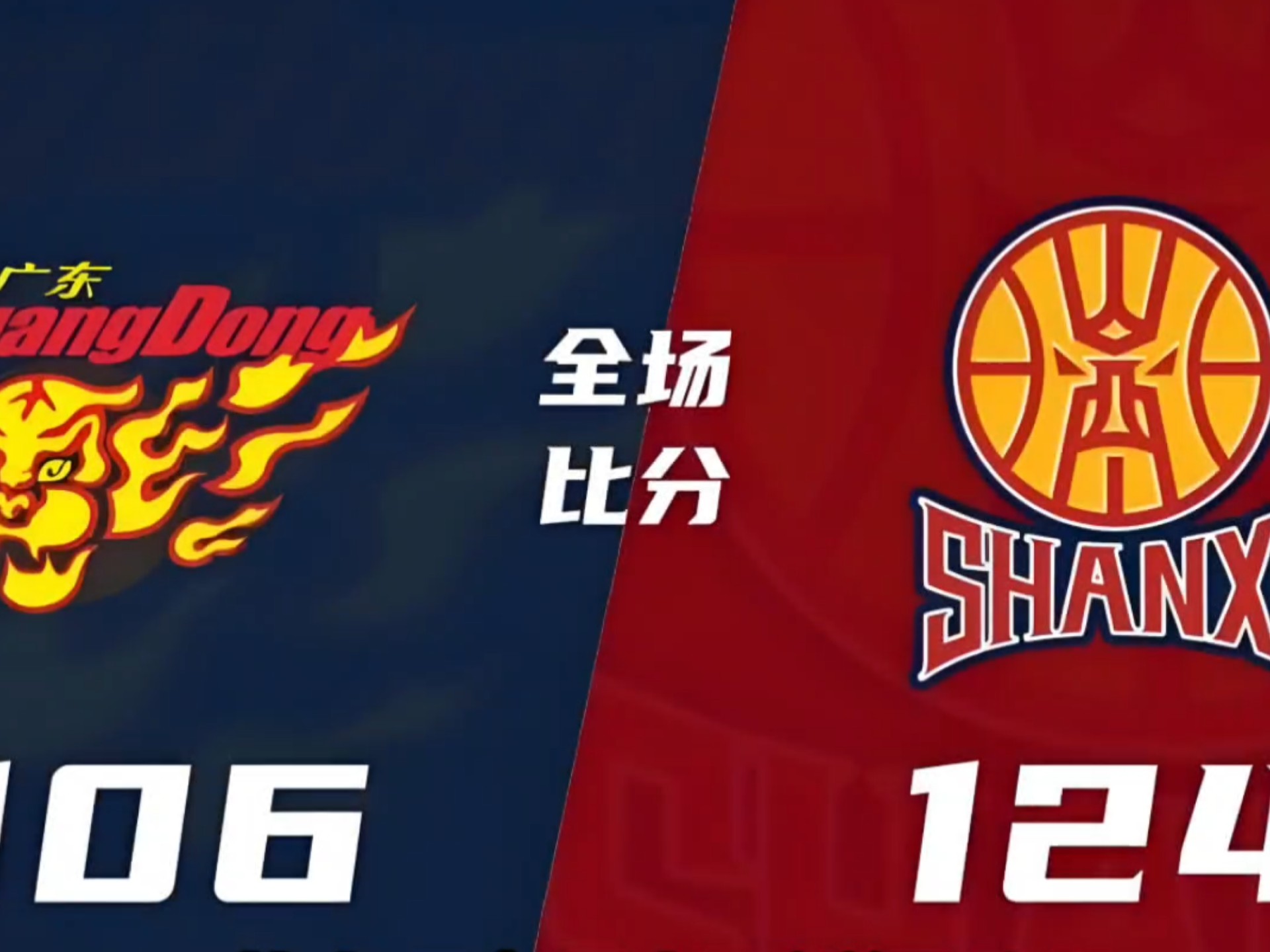 包含广东队全场碾压CBA季后赛,如同剧本杀再现,进球的词条 包含广东队全场碾压CBA季后赛,如同剧本杀再现,进球的词条