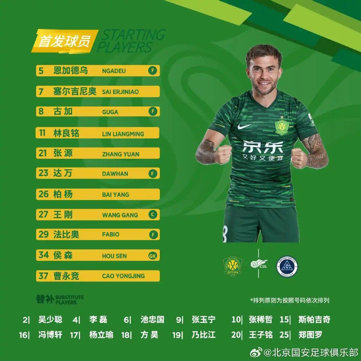 关于北京国安客场胜利,三连胜助力冲击榜首的信息 关于北京国安客场胜利,三连胜助力冲击榜首的信息